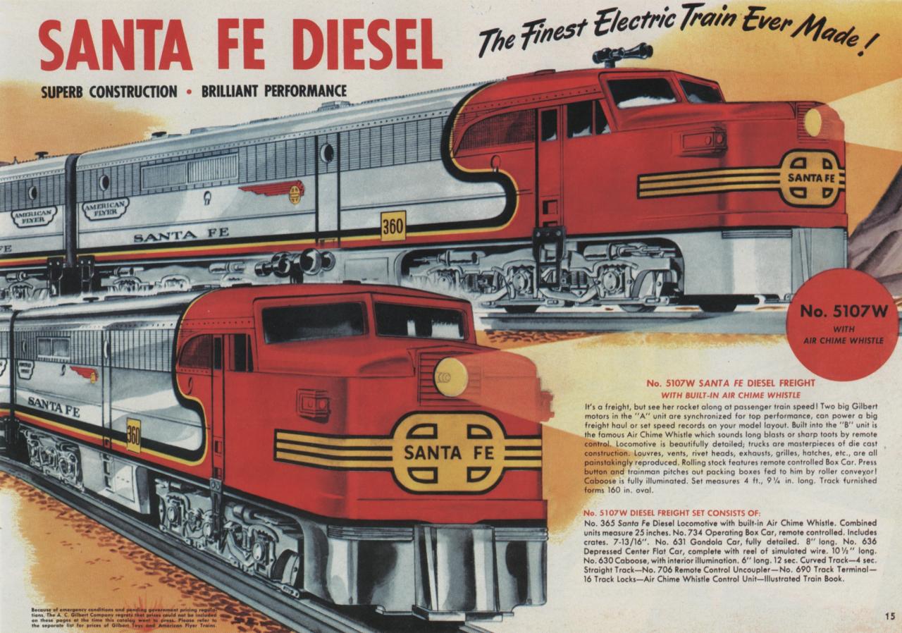 American Flyer Trains 1951, page 15 A.C. Gilbert Catalog Archive